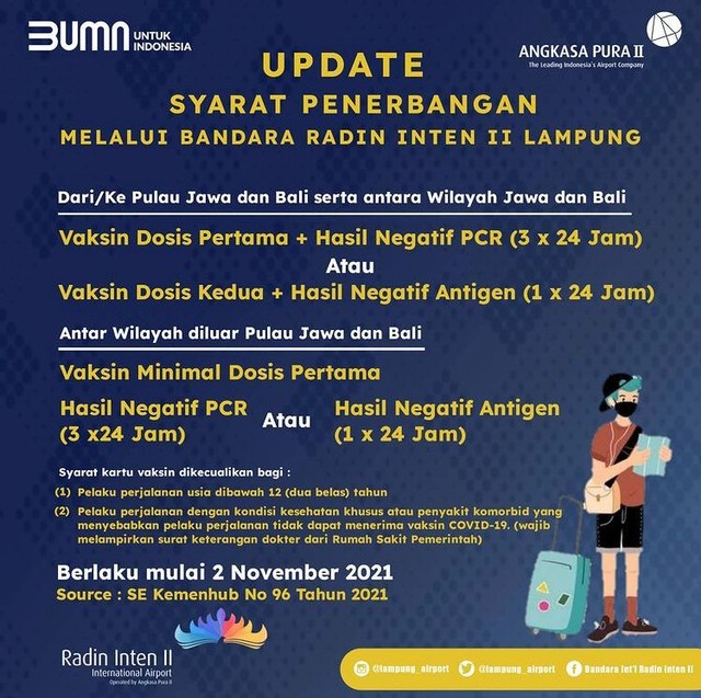 Catat! Ini Syarat Penerbangan Melalui Bandara Radin Inten II Lampung (1)