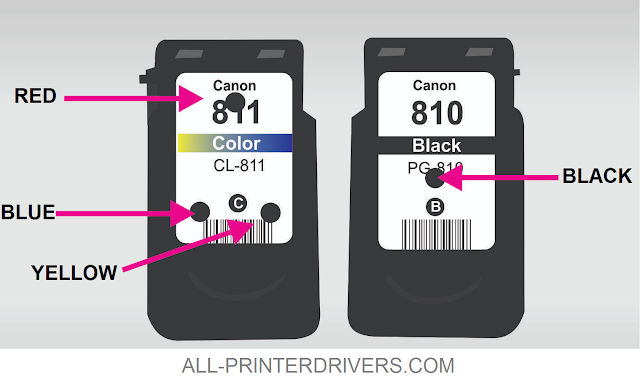 cara mengisi tinta printer