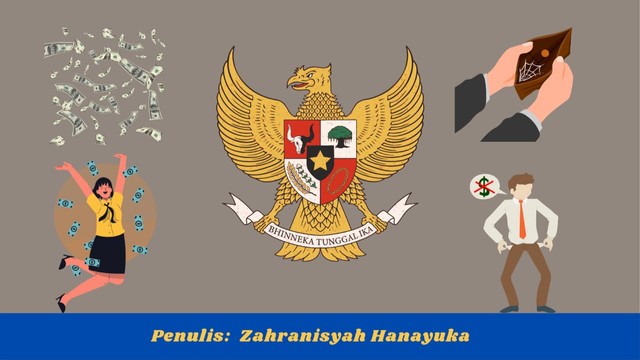 Kesenjangan Sosial Masyarakat Indonesia Dalam Jendela Pancasila.                                                       (Sumber Gambar: Zahranisyah Hanayuka)