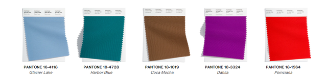                                                        Sumber : pantone.com