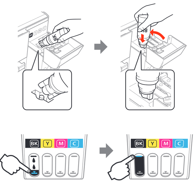 Cara Mengisi Tinta Printer Epson L Kumparan Com