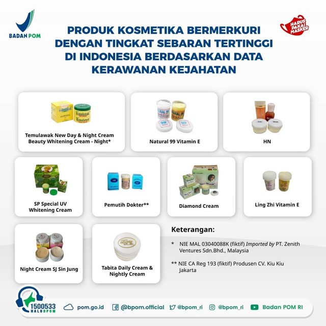 Produk kosmetika berbahaya yang dirilis BPOM RI. | Foto : Instagram BPOM RI