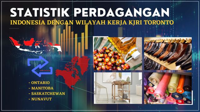 Visual wilayah Indonesia dan Kanada serta produk ekspor utama Indonesia ke wilayah kerja KJRI Toronto (Sumber: KJRI Toronto)