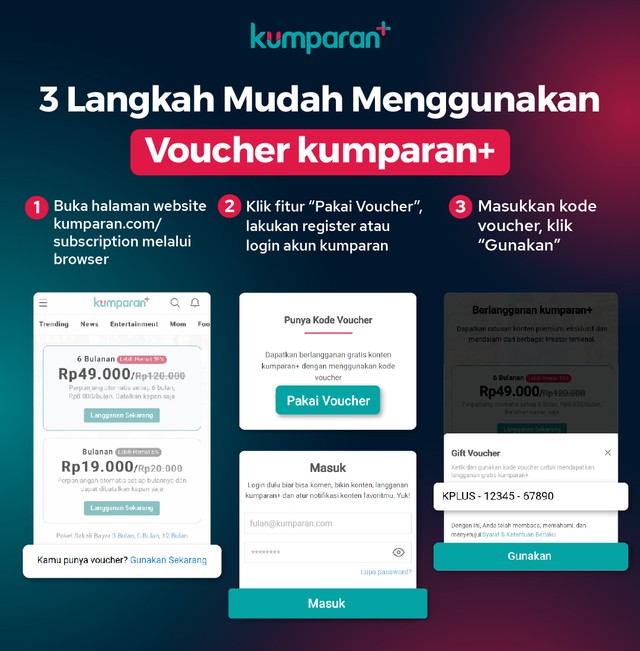 Cara Pakai Voucher kumparanplus. Foto: kumparan