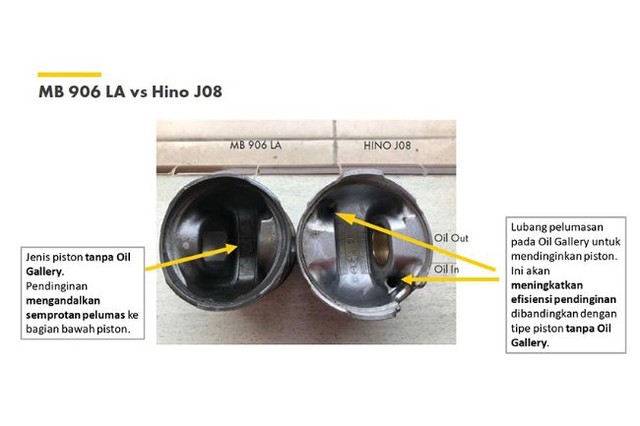 Hino Buktikan Mesin R260 Andal dan Tidak Gampang Overheat (98779)