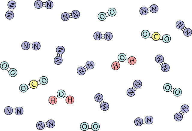 Zat tunggal yang terbentuk dari beberapa unsur dinamakan