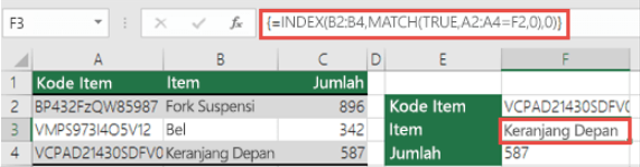 √ Rumus Excel INDEX MATCH untuk Berbagai Fungsi | kumparan.com