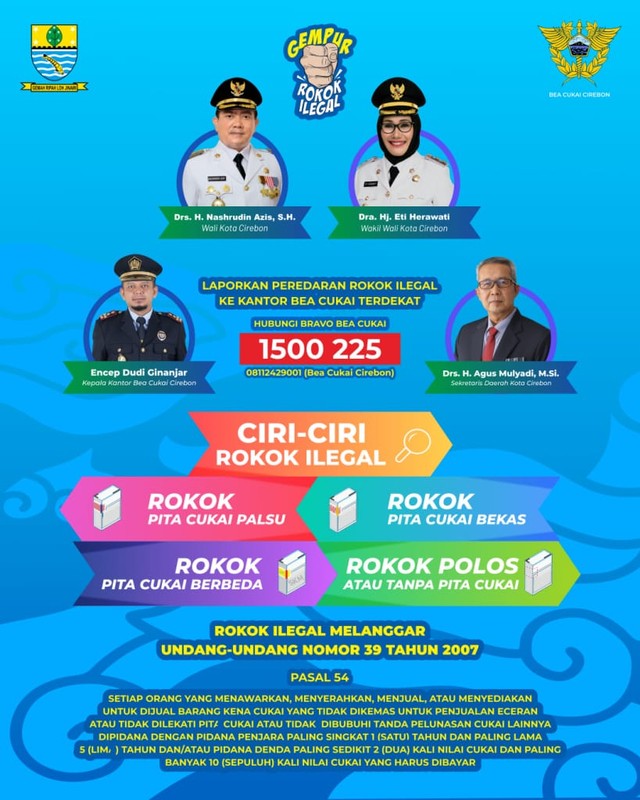 PPKM Level 3 Dibatalkan, Selama Nataru Kota Cirebon Tetap Disekat (304931)