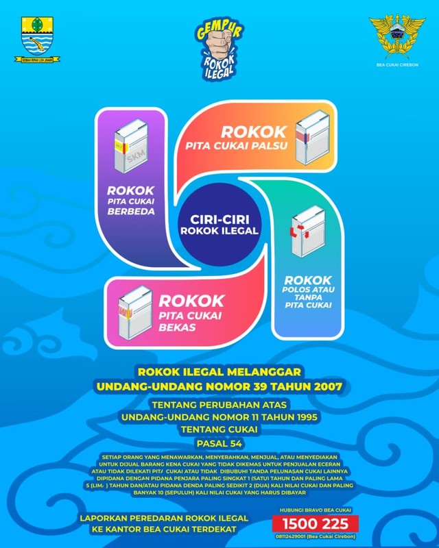 Zero Kasus, Pemkot Cirebon Minta Masyarakat Patuhi Prokes (181991)