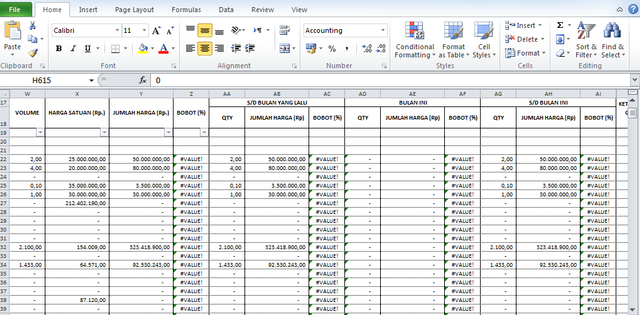 Cara Membuat Laporan Keuangan Di Excel Anti Ribet | Kumparan.com