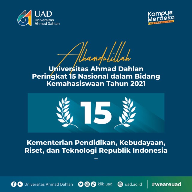 UAD Tempati Peringkat 15 Simkatmawa 2021 | Kumparan.com