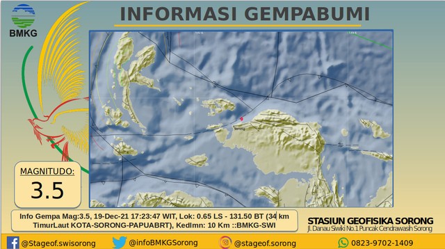 Informasi BMKG