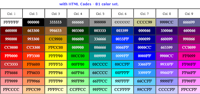 Macam Macam Kode Warna Merah Dalam HTML Kumparan Com