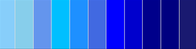 Kode Warna Biru HTML dan CSS Lengkap | kumparan.com