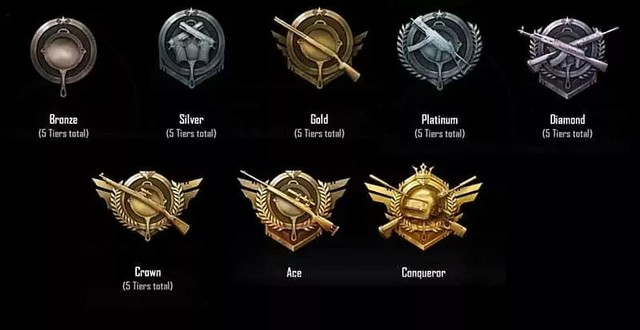 Urutan Tier PUBG (Sumber: PUBG Mobile)