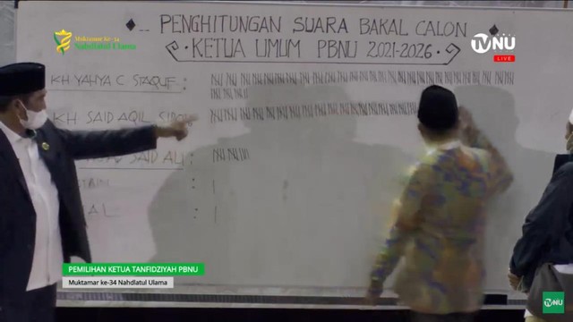 Putaran Pertama, Yahya Cholil Staquf Unggul Atas Said Aqil Siradj (3)