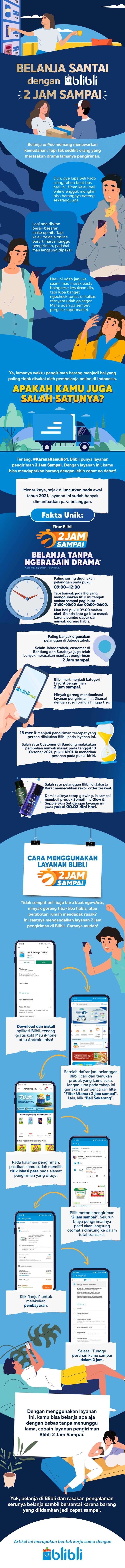 Fitur 2 jam sampai di Blibli. Dok. Blibli