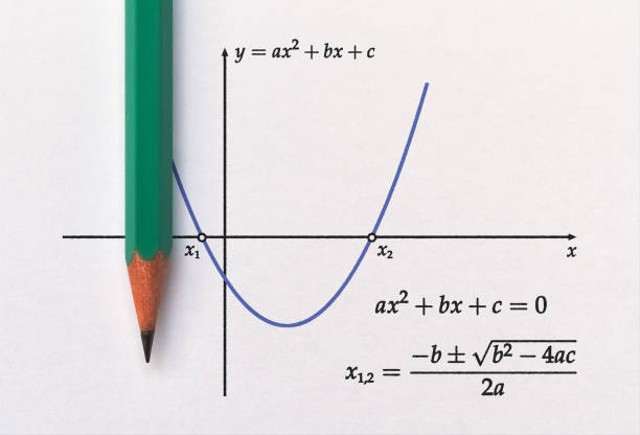 Ilustrasi grafik matematika. Foto: iStock