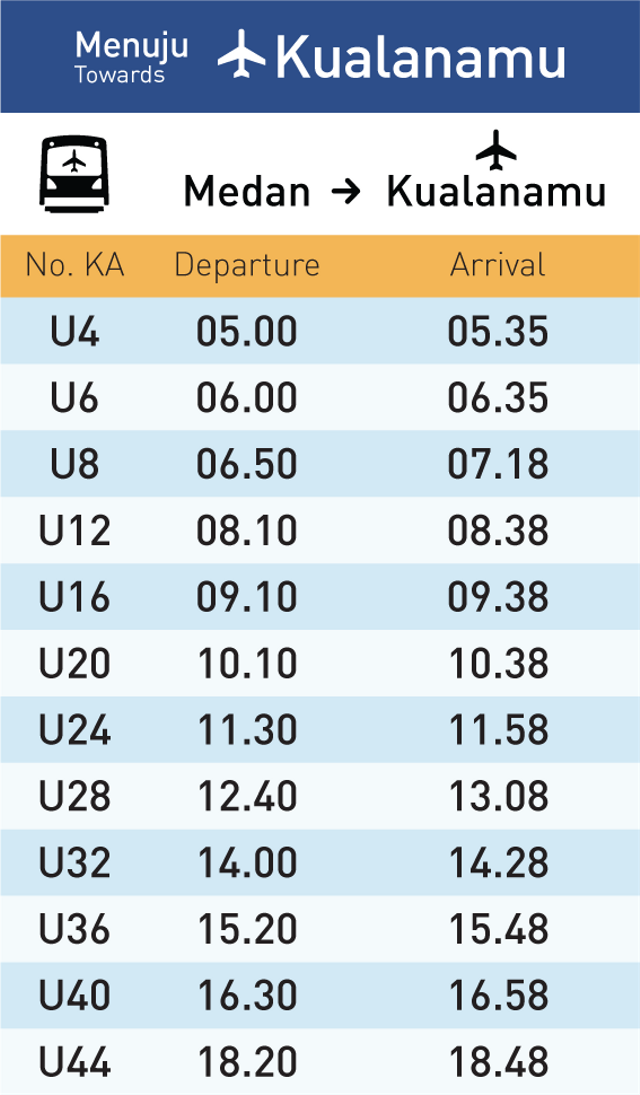 Rute Kereta Bandara Terbaru, Catat Jadwal Dan Tarifnya | Kumparan.com