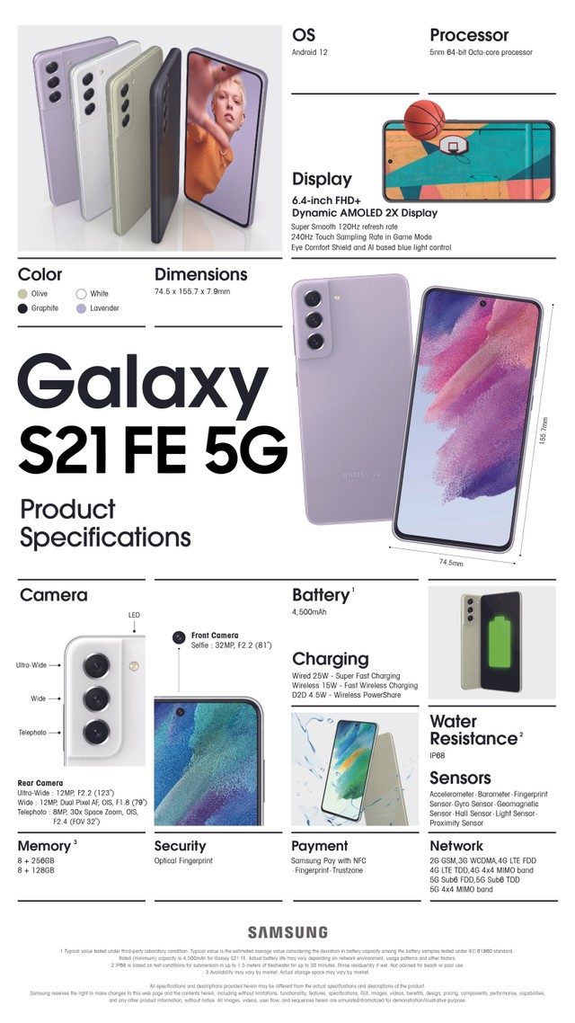 Infografik Spesifikasi Samsung Galaxy S21 FE 5G. Foto: Samsung