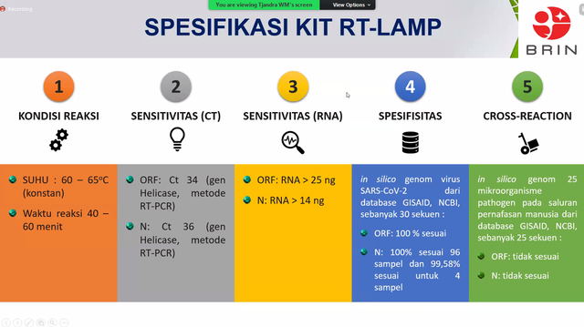 Hasil uji alat deteksi dengan metode RT-LAMP buatan BRIN.  Foto: BRIN