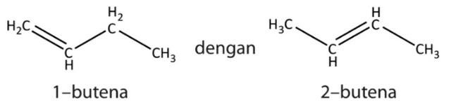 Isomer Pengertian Jenis Jenis Dan Contohnya 1635