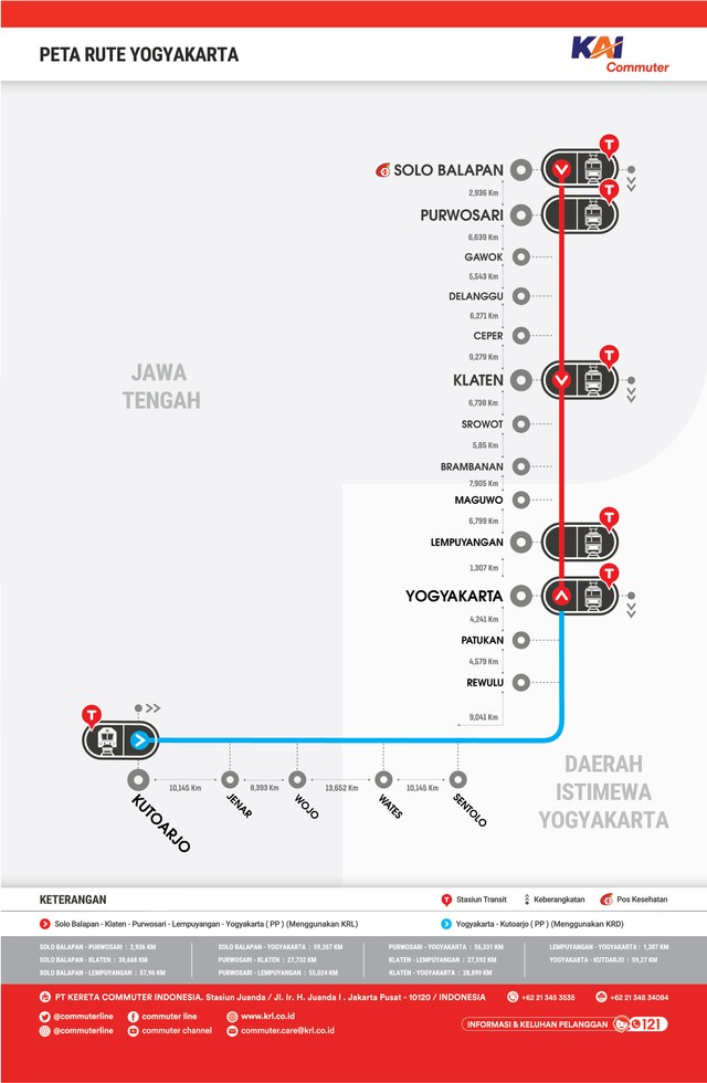 Jadwal Kereta Solo Jogja Dan Besaran Tarifnya | Kumparan.com