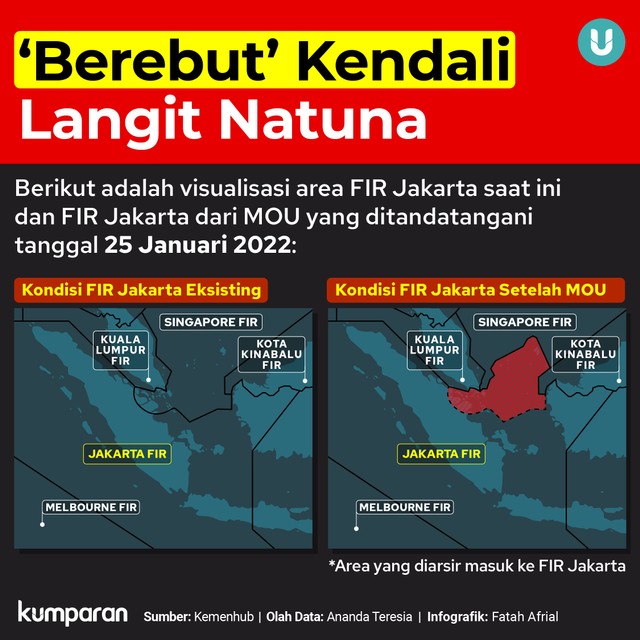 LIPSUS Indonesia-Singapura Foto: Tim Kreatif kumparan