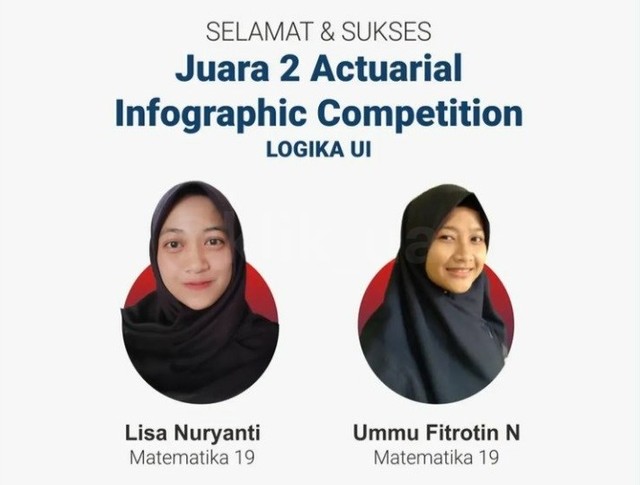 Lisa Nuryanti dan Ummu Fitrotin mahasiswa FAST Universitas Ahmad Dahlan (UAD) meraih juara II Actuarial Infographic Competition LOGIKA UI 2022 (Foto: Istimewa)