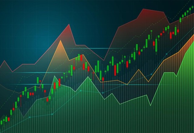 Mengenal Bullish Dan Berbagai Polanya Dalam Trading Saham | Kumparan.com