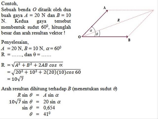 Contoh Soal Penjumlahan Vektor Metode Jajar Genjang Matematika - IMAGESEE