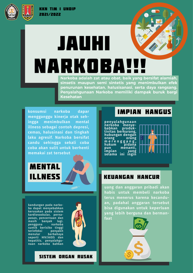 Lawan Narkoba Mahasiswa Undip Edukasi Bahaya Narkoba Kepada Generasi