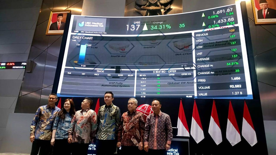Emiten Distributor Alat Kesehatan (LABS) Melantai di BEI, Saham Sentuh ARA