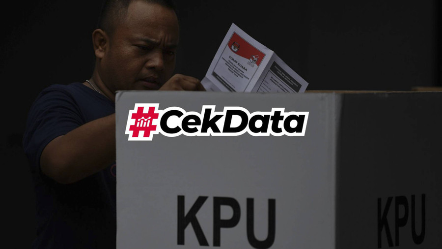 111 Paslon di Pilkada 2024 Cuma Diusung 1 Parpol, 53 Paslon Maju Independen