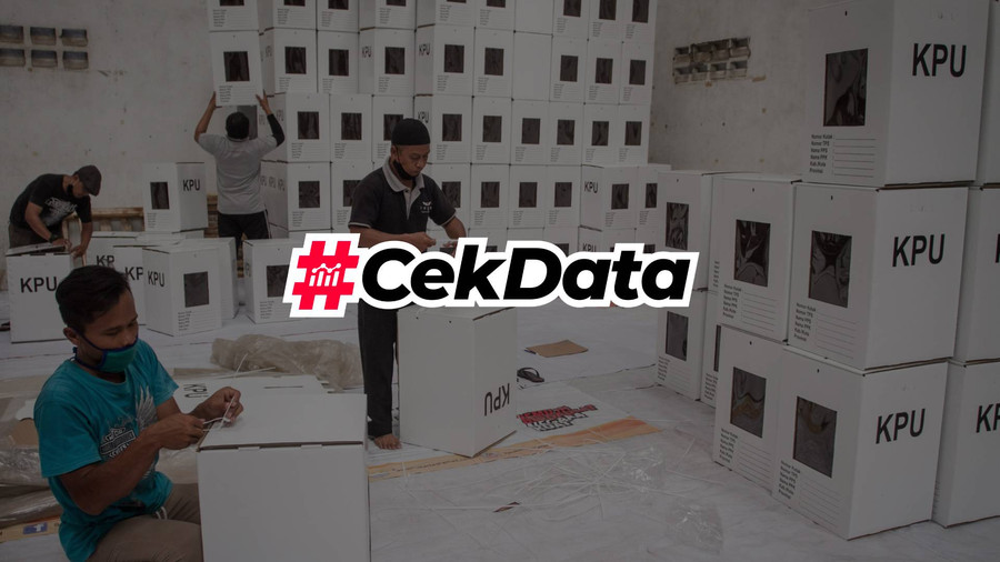 Pilkada 2024: Tak Ada Calon Kepala Daerah Perempuan di 4 Provinsi - kumparan.com