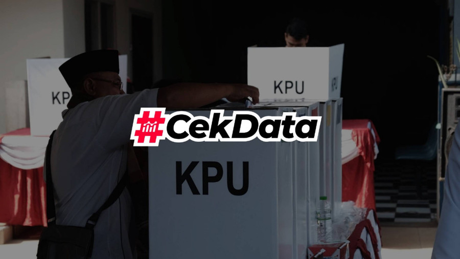 Melihat Demografi 3.104 Calon Kepala Daerah di Pilkada 2024 - kumparan.com