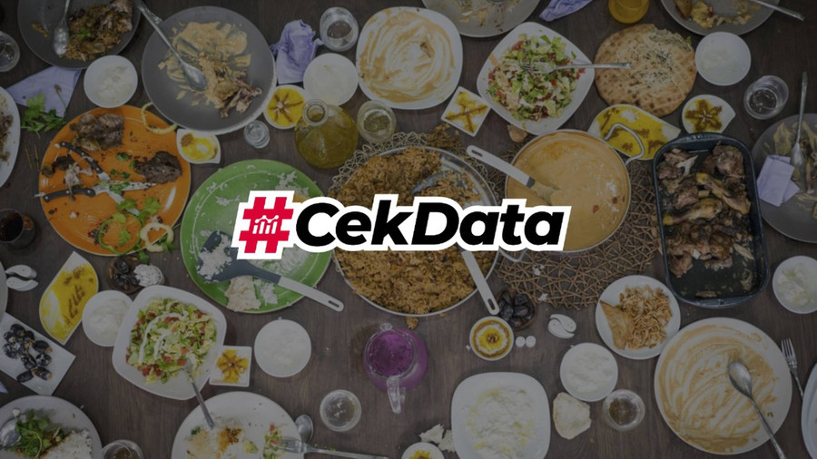 Setengah Timbulan Sampah di Kaltara hingga Yogyakarta adalah Sisa Makanan - kumparan.com