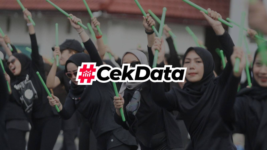 Fenomena Pound Fit di Stasiun MRT: Apakah Kita Kekurangan Tempat Olahraga? - kumparan.com
