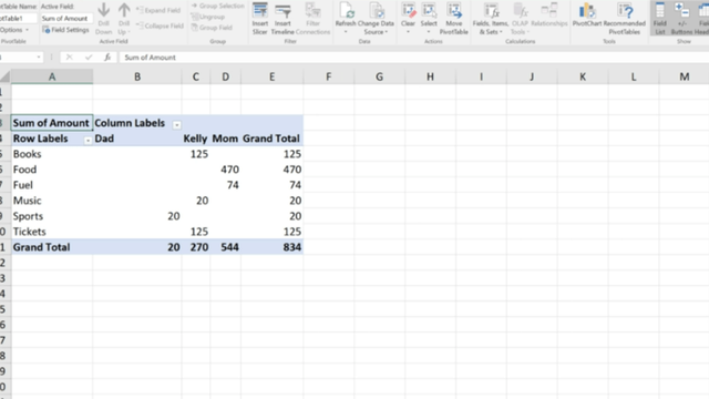 Cara Membuat Pivot Table Excel Untuk Membuat Laporan Dan Analisis Data 0504