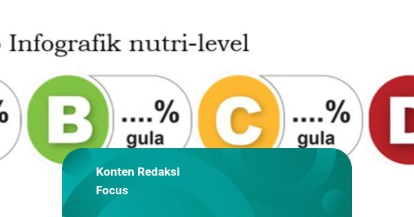 Konten TikTok: Minuman Siap Saji Bakal Wajib Berlabel Nutri Level