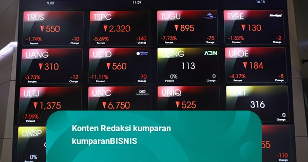 IHSG Ditutup Melemah 0,67 Persen, Bursa Asia Bervariasi