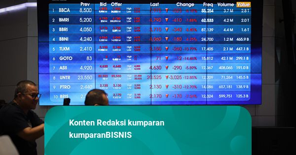 IHSG Menuju 8.000, Saham Perbankan Paling Banyak Diincar