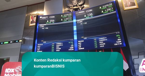 Dirut CDIA Tambah Kepemilikan Saham, Harga Naik 3,3 Persen ke Rp 1.880