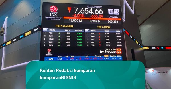 Populer: Goldman Sachs Pangkas Peringkat RI; IHSG Rontok-Respons Otoritas Pasar
