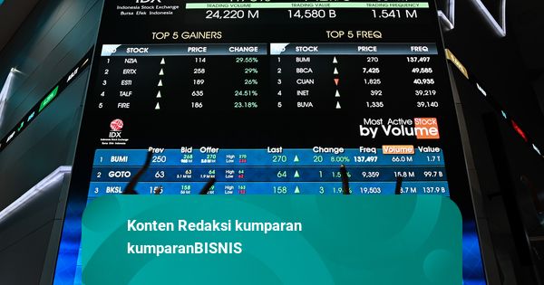 IHSG Ditutup Melesat 1,96 Persen ke Level 8.290