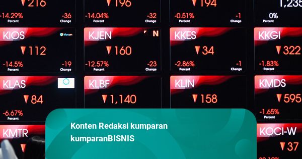 IHSG Ditutup di Zona Merah, Turun 0,31 Persen ke 8.265