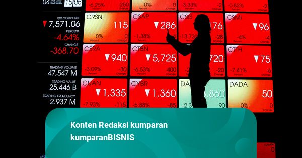 IHSG Terpeleset di Sesi Akhir, Turun 0,68 Persen ke 7.623