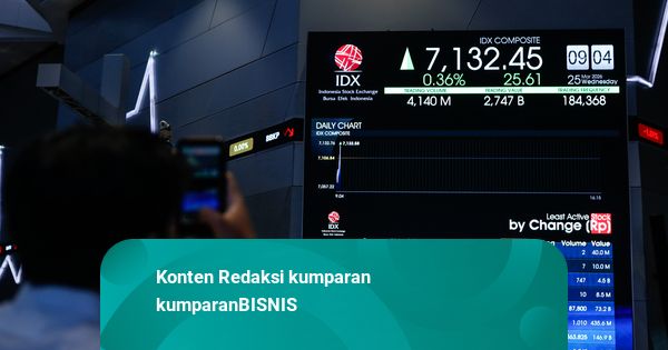 IHSG Dibuka Menguat 0,41 Persen ke Level 7.086
