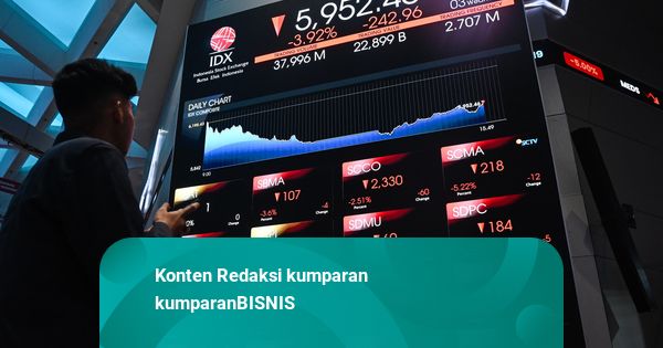 IHSG Sesi I Ditutup Meroket 2,34 Persen ke Level 5.881