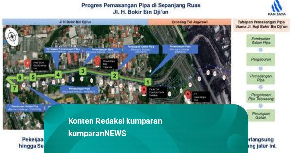 PAM JAYA Targetkan Pekerjaan Pipa Air Minum di Jakarta Timur Rampung September